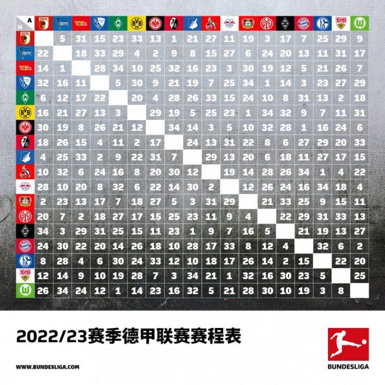 【双方首发及换人信息】阿森纳首发：1-拉姆斯代尔、17-塞德里克(62''41-赖斯)、2-萨利巴(62''4-本-怀特)、6-加布里埃尔、15-基维奥尔、20-若日尼奥、25-埃尔内尼（62''8-厄德高）、29-哈弗茨（89''10-史密斯-罗）、19-特罗萨德、14-恩凯提亚、24-尼尔森(89''9-热苏斯)阿森纳替补：22-拉亚、31-海因、7-萨卡、35-津琴科、63-恩瓦内里、72-索萨、76-沃尔特斯埃因霍温首发：1-贝尼特斯、5-拉马略、4-奥比斯波、3-特泽、17-毛罗-儒尼奥尔、10-蒂尔曼（82''20-蒂尔）、30-范安霍尔特、34-塞巴里(74''8-德斯特)、11-巴卡约科（74''26-巴巴迪）、14-佩皮、32-维特森(90''35-奥佩加德)埃因霍温替补：16-德隆梅尔、24-沃特曼、2-桑博、9-卢克-德容、18-博斯卡利